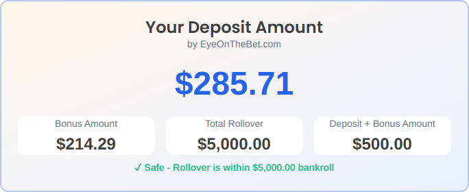 Deposit calculator showing rollover protection
