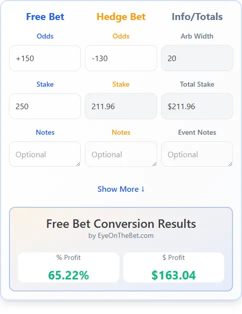 Free Bet Calculator